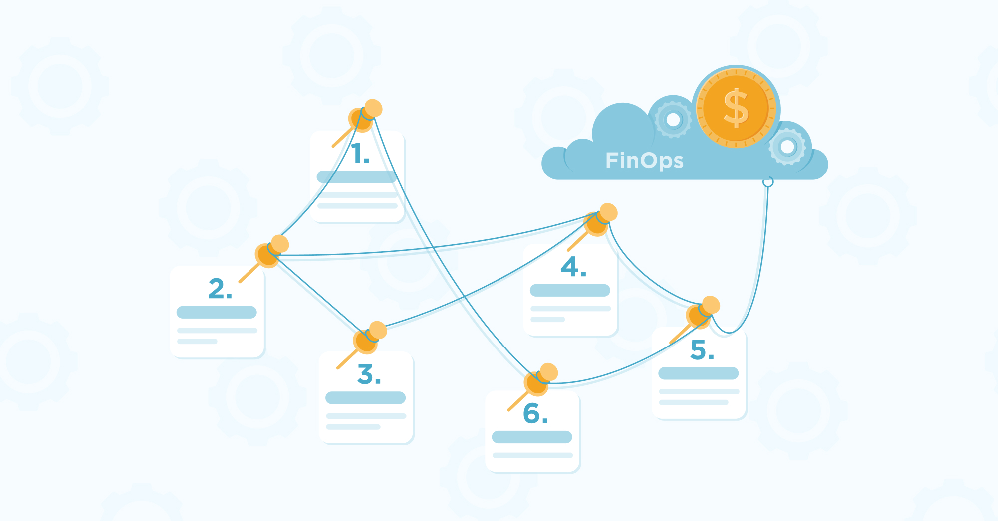 Les 6 principes FinOps : Comment les appliquer à votre cycle de ...